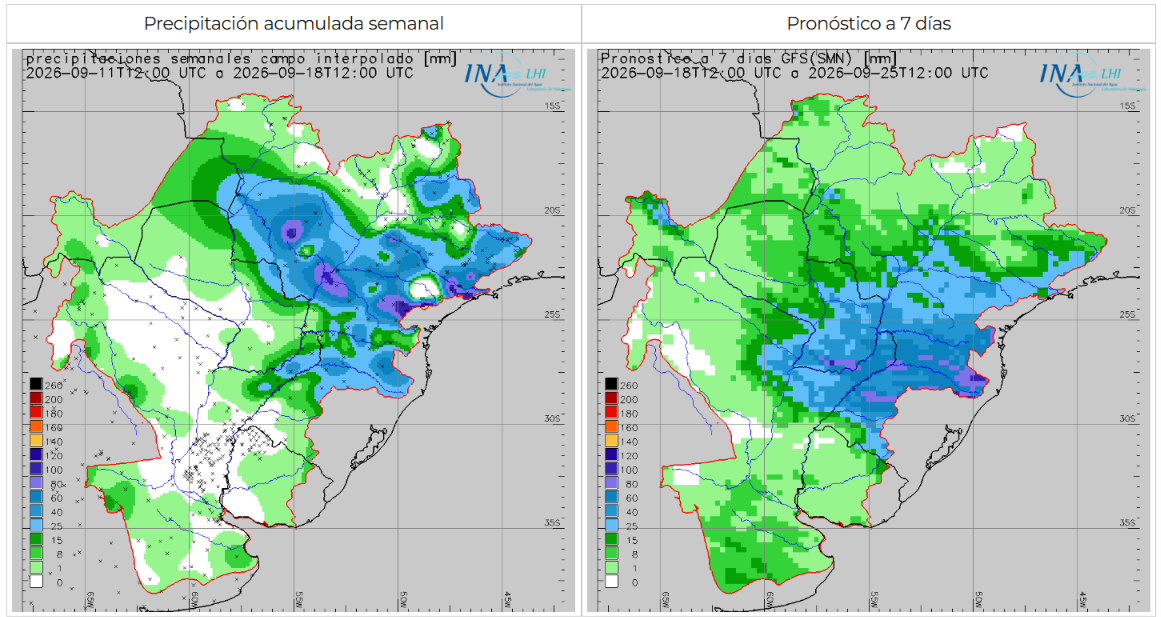 Comportamiento del río Paraná (septiembre 2026)
