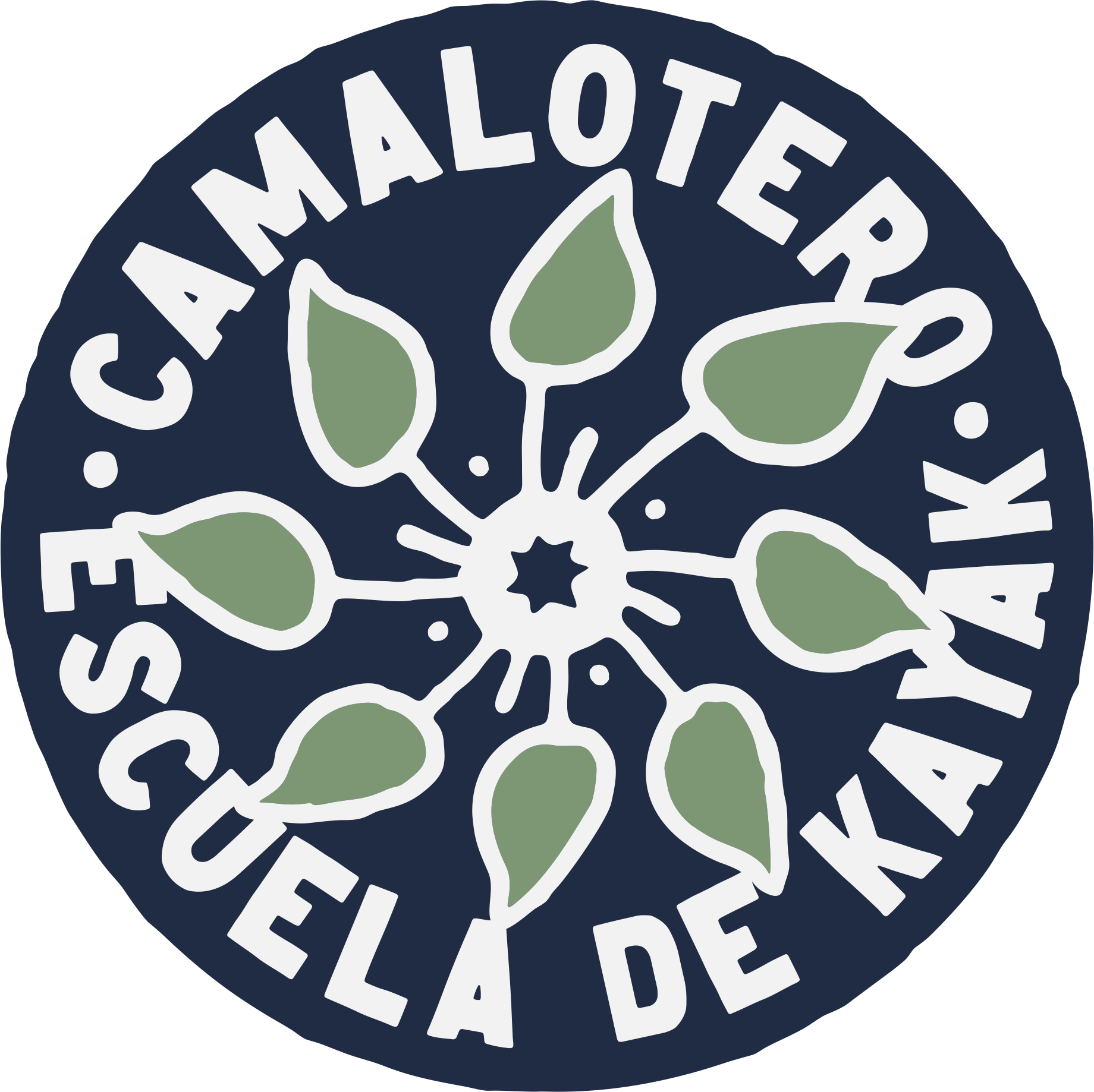 Camalotero, escuela de kayak.